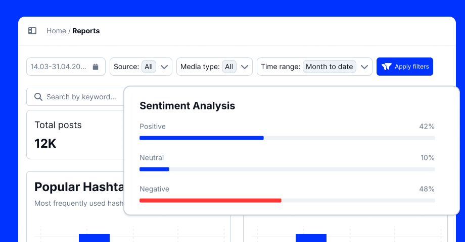 Crisis management with social listening
