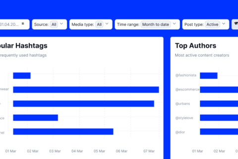 Competitor tracking and benchmarking on social media
