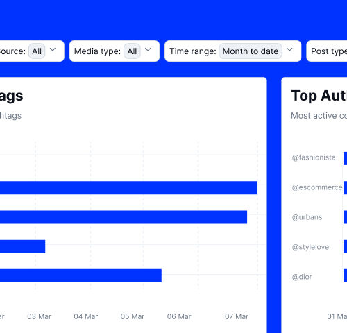 Competitor tracking and benchmarking on social media