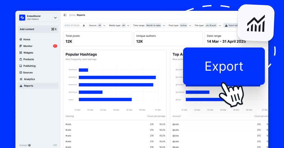 Social listening insights tool