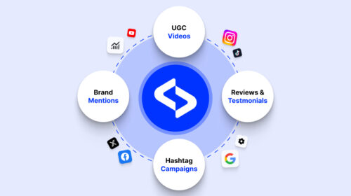 social listening API