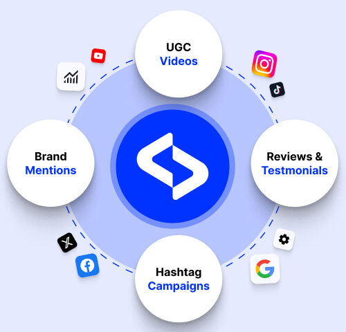 social listening API