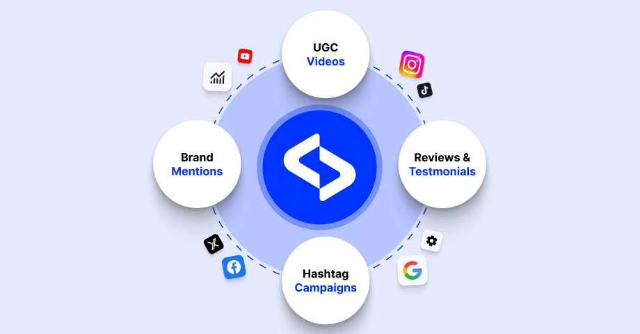 social listening API