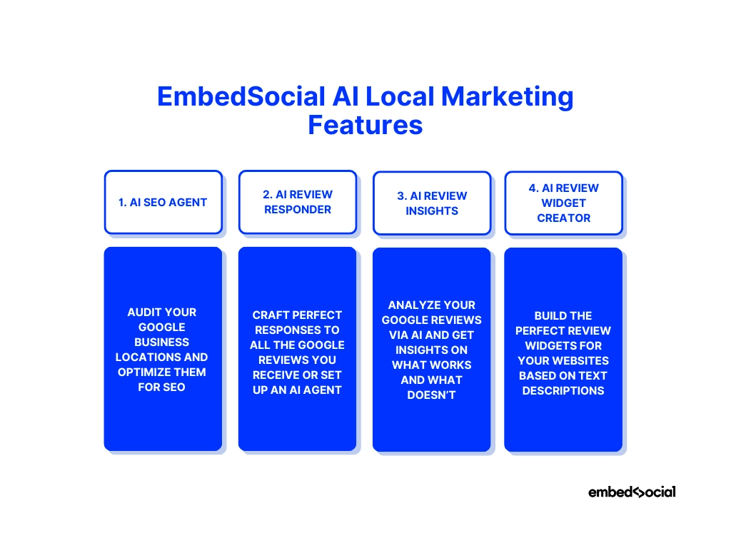 embedsocial ai local marketing features