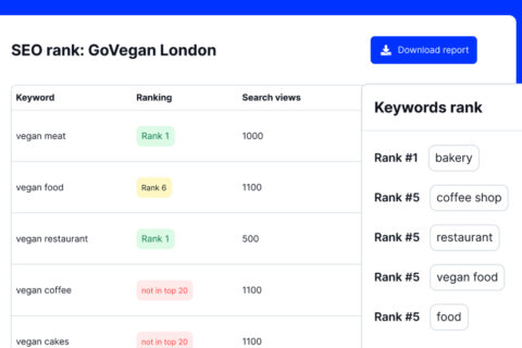 Local Keyword Research