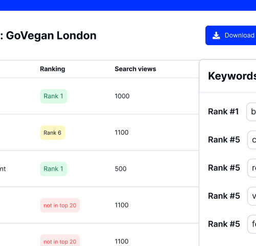 Local Keyword Research