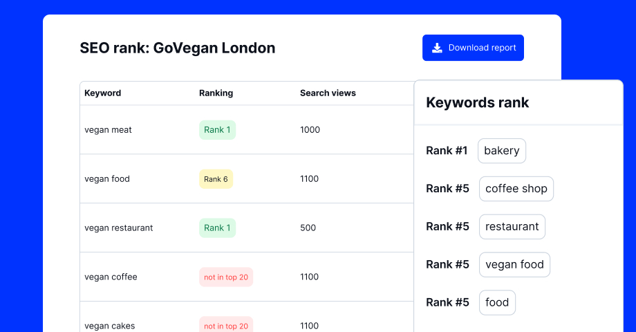 Local Keyword Research