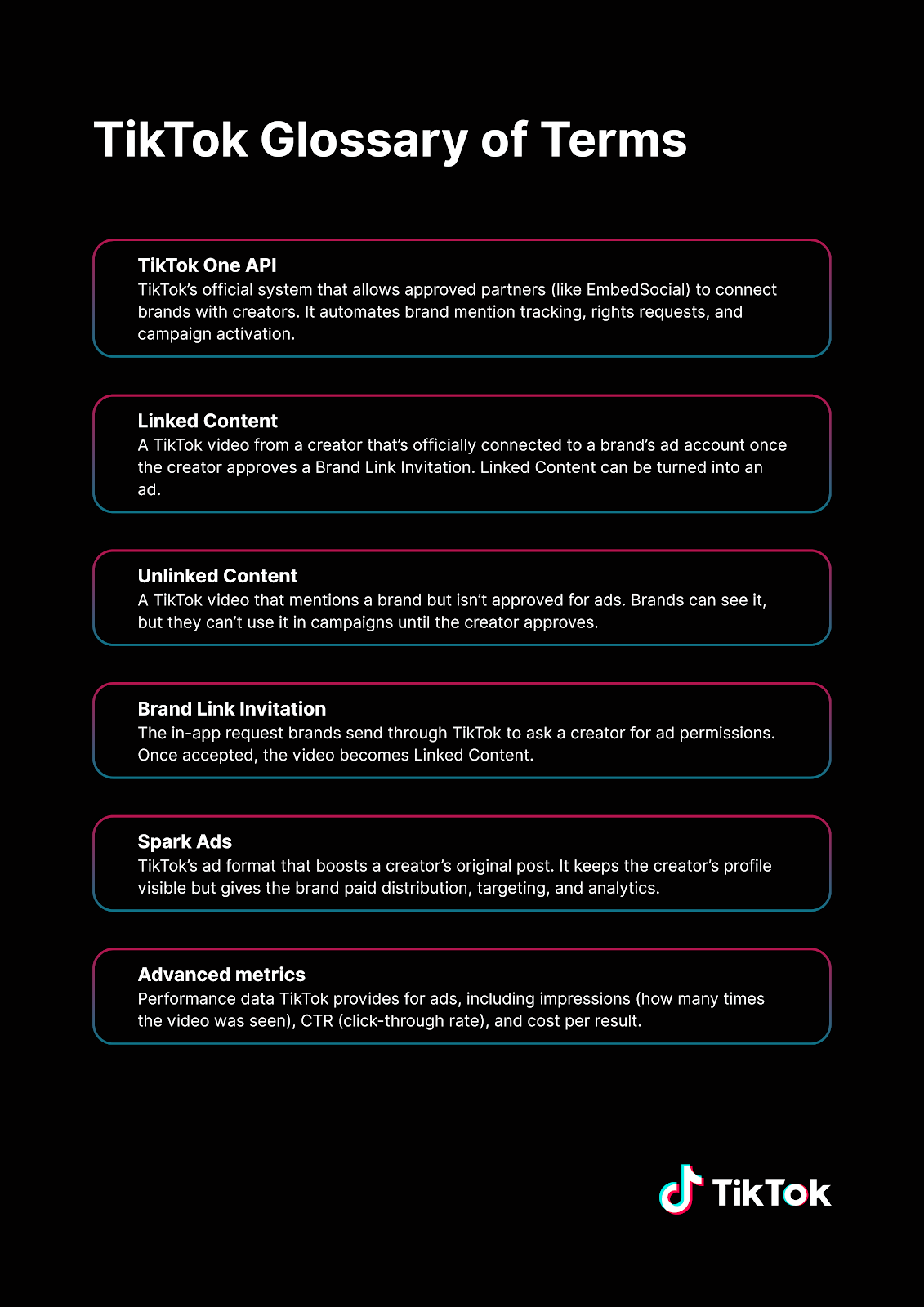 Glossary terms of TikTok linked content options 
