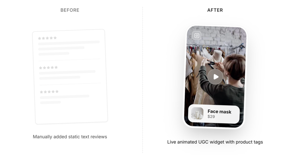 Before and after with UGC widgets