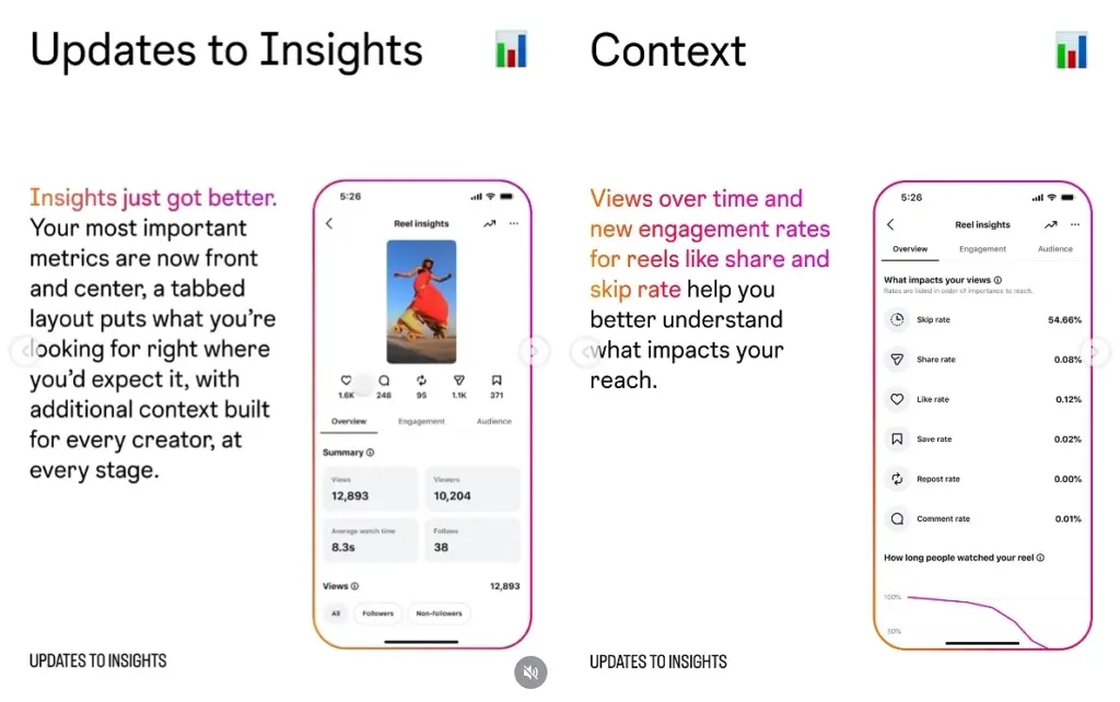 instagram new insights section