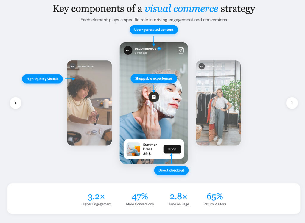 Visual commerce components for shopify
