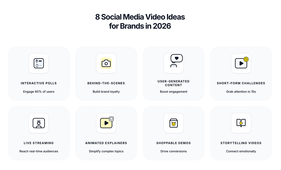 8 Social Media Video Ideas to Boost Your Brand in 2026